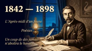 Portrait illustré de Stéphane Mallarmé à son bureau la nuit, dates 1842-1898, œuvres phares en surimpression